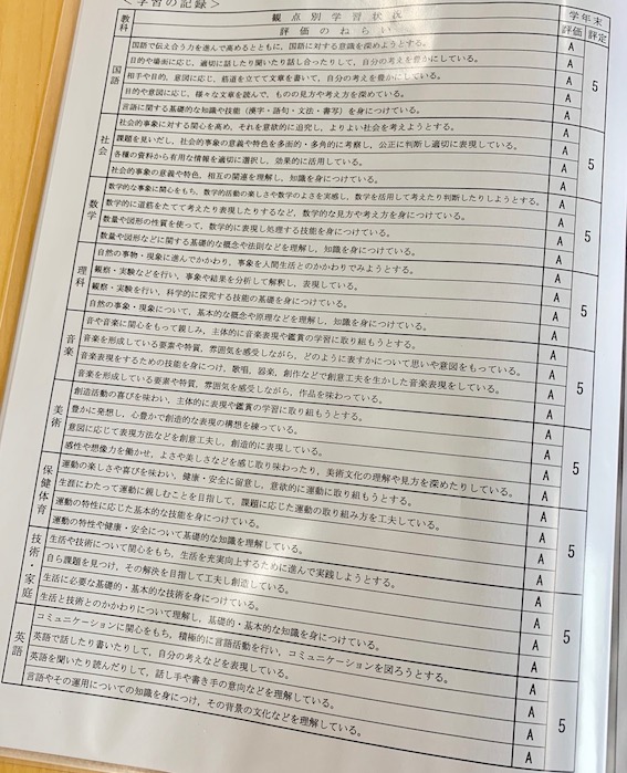 受験情報 ページ 2 岡山県初 岡山大学合格を目指す専門塾 岡山大学合格 １対１個別指導のエイムゼミナール